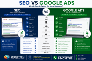 SEO vs Google Ads: Which Wins?