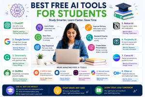 Best AI tools for students