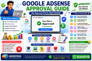 Google AdSense approval guide infographic