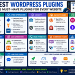 Best WordPress Plugins in 2026: 25 Must-Have Plugins for Every Website