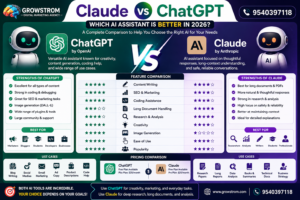 Claude vs ChatGPT: AI showdown 2026