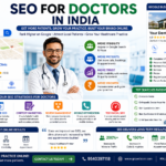 SEO for Doctors in India: The Complete Guide to Getting More Patients Online in 2026
