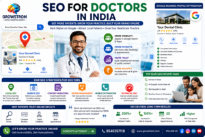 SEO for doctors in India