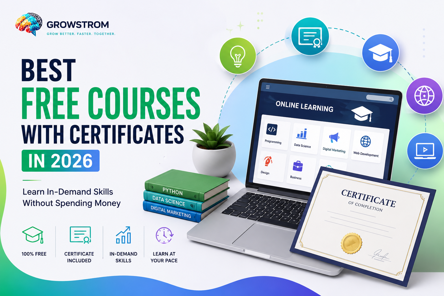 Best Free Courses with Certificates in 2026: Learn In-Demand Skills Without Spending Money