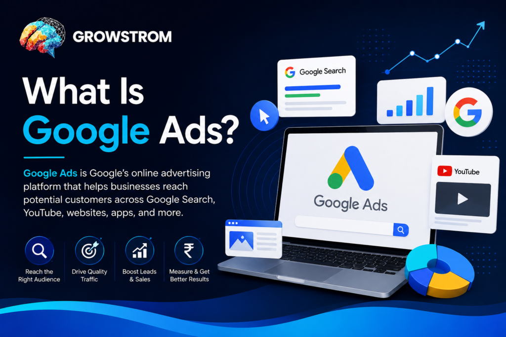What Is Google Ads?