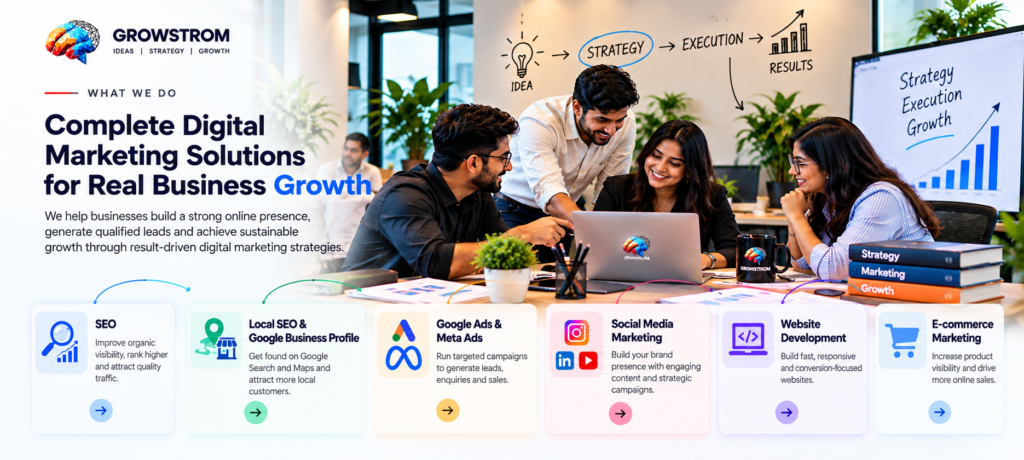 Growstrom digital marketing agency in Noida offering SEO, Google Ads, Meta Ads and growth-focused digital marketing solutions