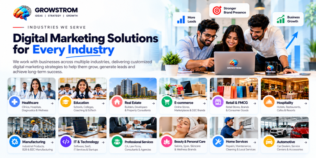 Industries served by Growstrom digital marketing agency including healthcare, education, real estate, e-commerce, hospitality and professional services